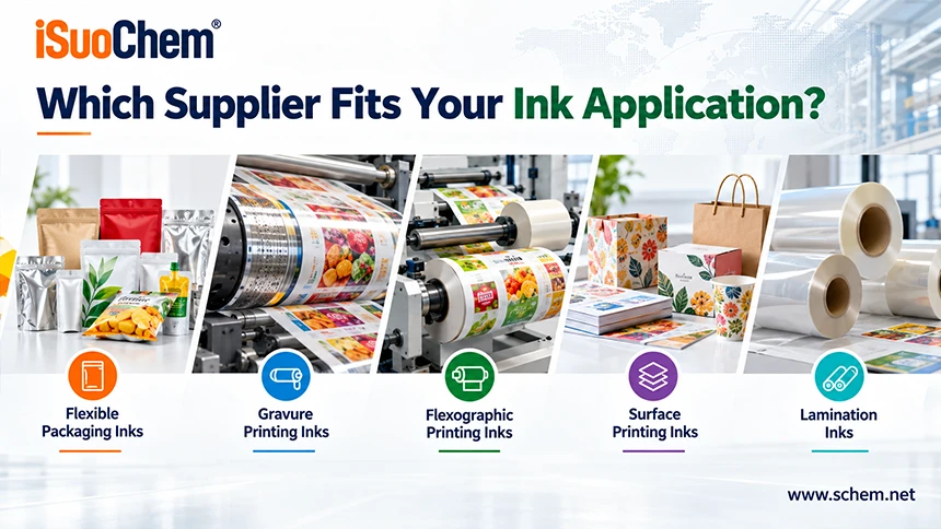 Which PU Resin Supplier Fits Your Ink Application